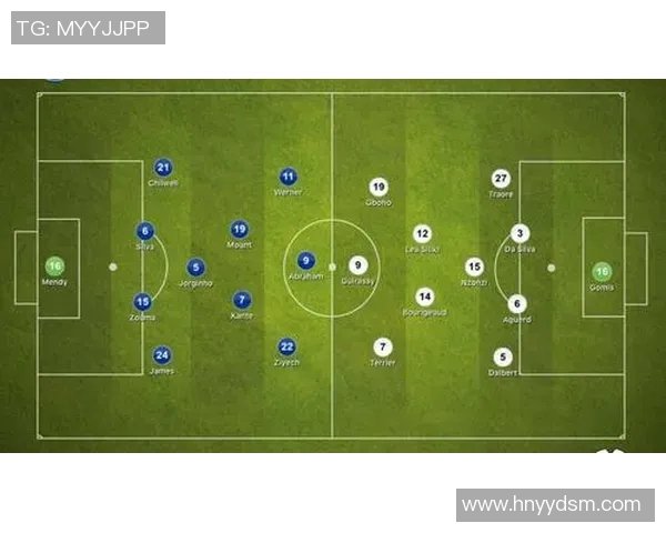切尔西与雷恩历史交锋记录分析及比分回顾